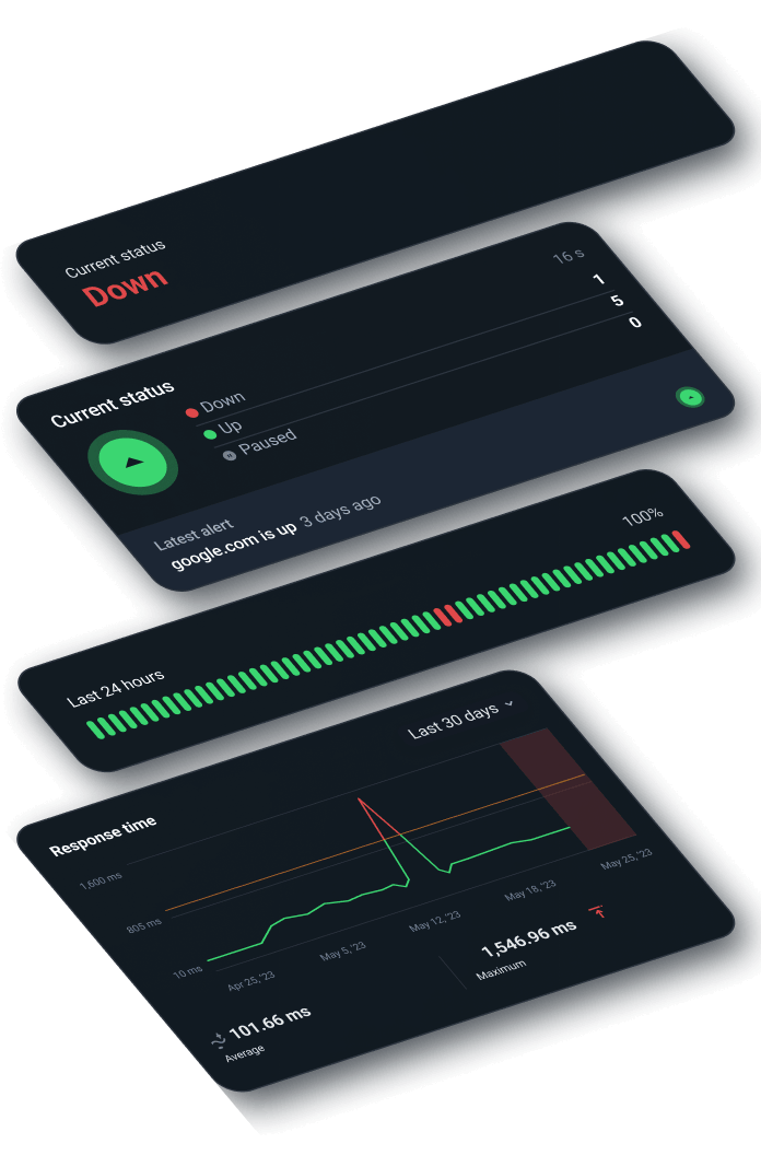 Enterprise subscription