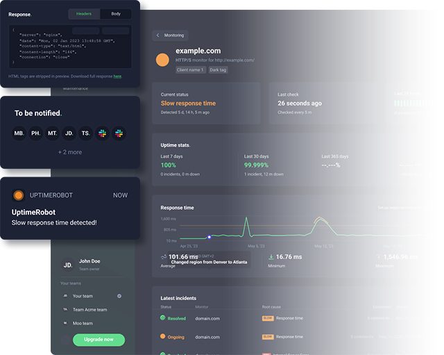 Response Time Alerts